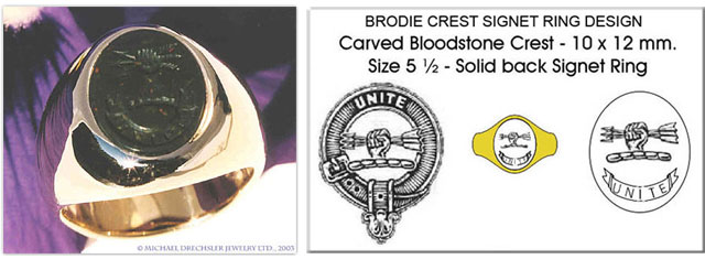 Bloodstone Signet Ring Carved with Brodie Crest  