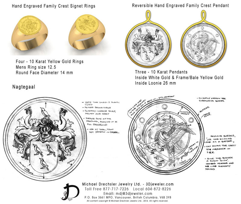 Gold Rings && Pendants for the Nagtegaal Family