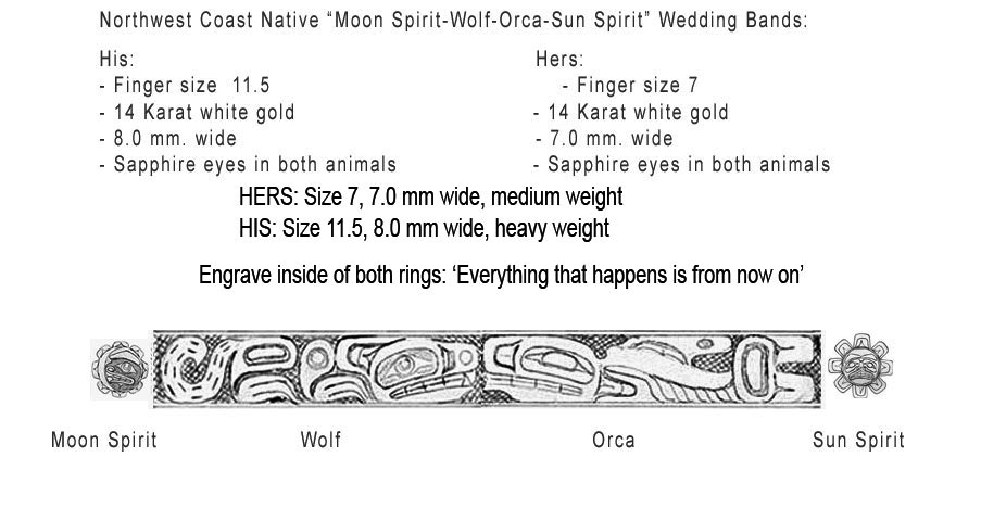 Moon Spirit - Wolf && Orca Whale - Sun Spirit Wedding Band