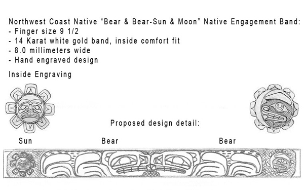Sun - Bear && Bear - Moon Band 