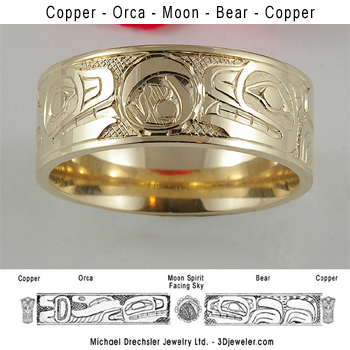 Copper - Orca - Moon - Bear - Copper Wedding Band