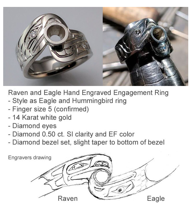 Raven && Eagle Diamond Engagement Ring