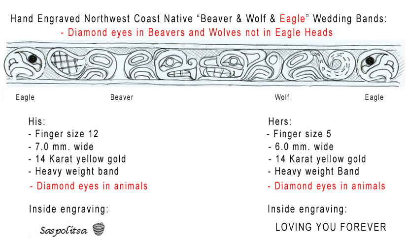 Beaver - Wolf with Diamond Eyes and Eagle Heads Bands
