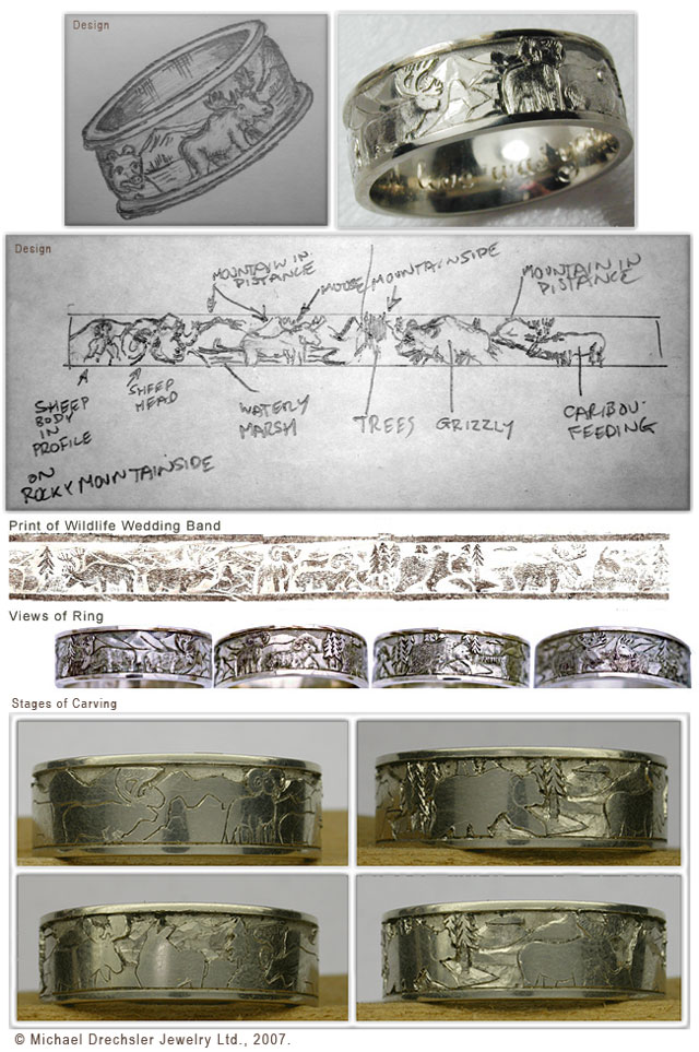 Alberta Wildlife Wedding Band