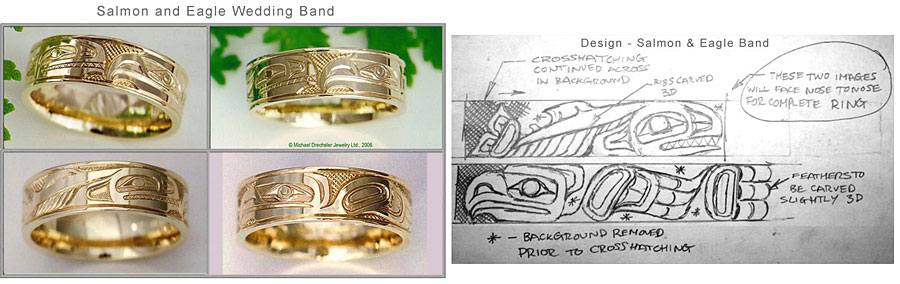 Northwest Coast Native Wedding Band Order Info