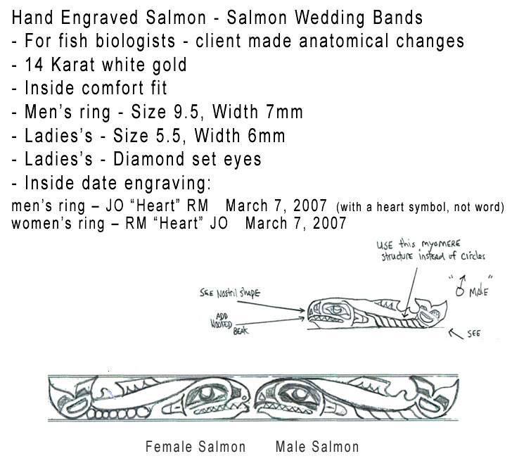 Male && Female Salmon Wedding Bands