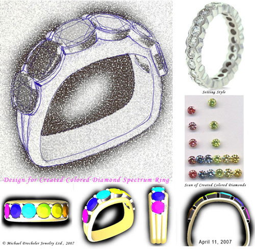 Spectrum Coloured!<br> Lab Created Diamond Ring