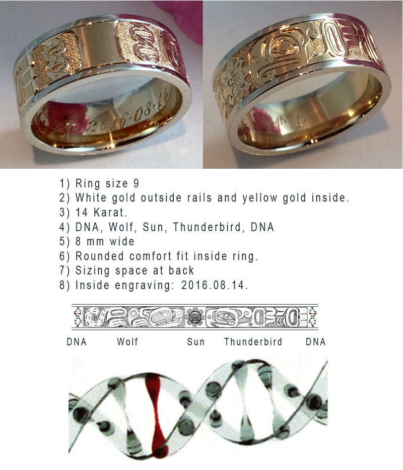 Wolf - Sun - Thunderbird with DNA Wedding Band